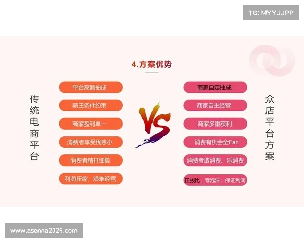 技术联盟推动了API深度开放 激活了商业赛事运营模式下的第三方插件市场繁荣